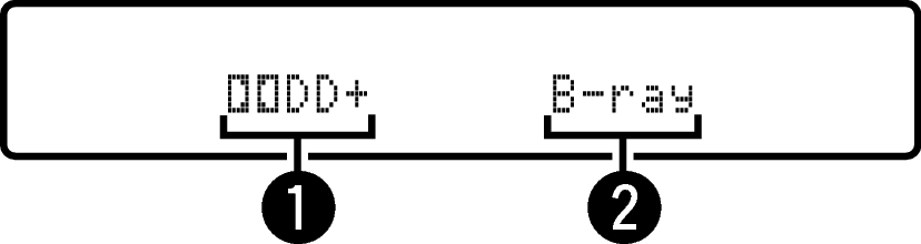 Disp DOLBY DIGITAL S66